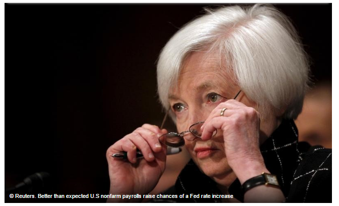U.S Rate Hike - Total Bullshit