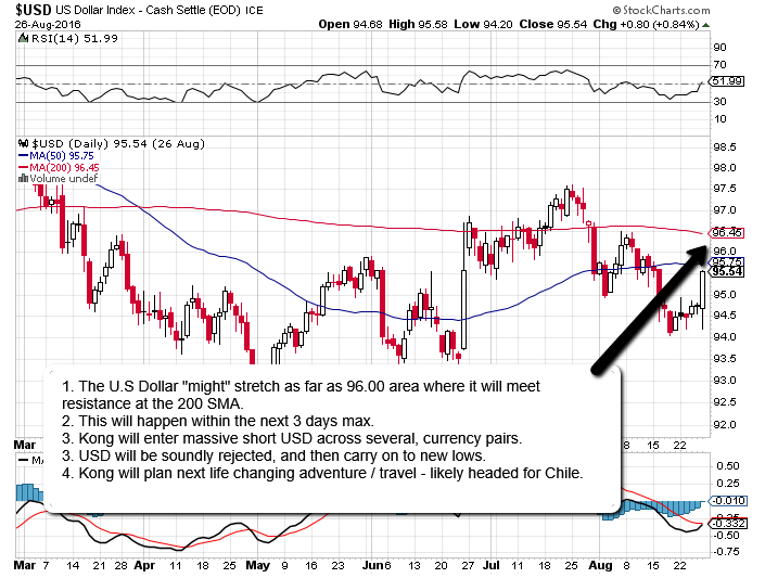 The_Next_U.S_Dollar_short